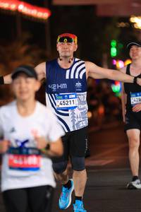 BIB: 
                            <button type="button" onclick="openModal(24460692)" class="btn btn-primary btn-sm float-right btn-popup" data-toggle="modal" data-target=".modal-high-quality">
                        <i class="fas fa-shopping-cart"></i> Add to Cart
                    </button>
                                            <button type="button" onclick="isThisMe(24460692, true)" class="btn btn-success btn-sm float-right btn-popup btn-isme hidden" data-toggle="tooltip" data-placement="bottom" title="นี่คือรูปของคุณใช่ไหม คลิกที่นี่เพื่อเอาเข้าอัลบั้ม">
                        <i class="fas fa-plus"></i> Add to album
                    </button>
                    <button type="button" onclick="isThisMe(24460692, false)" class="btn btn-warning btn-sm float-right btn-popup btn-isnotme hidden">
                        <i class="fas fa-ban"></i> Remove from album
                    </button>